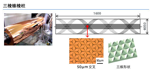 三棱錐棱柱 (images)